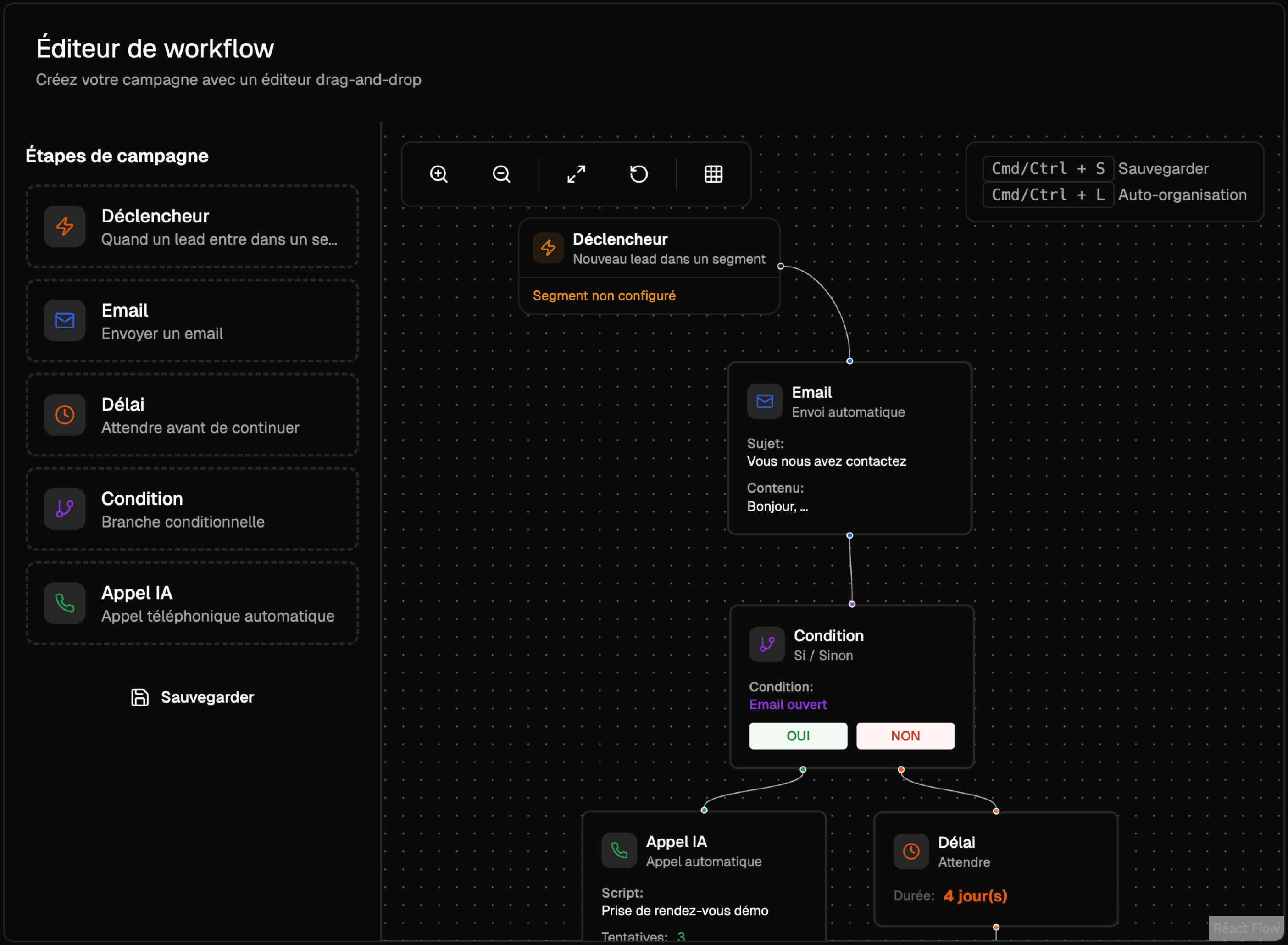 CRM et automatisations getMax